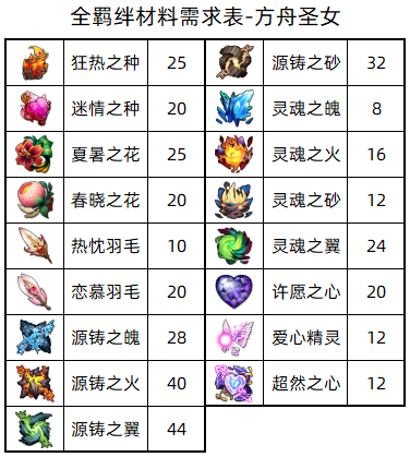 图片 5