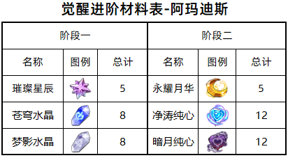 图片 2