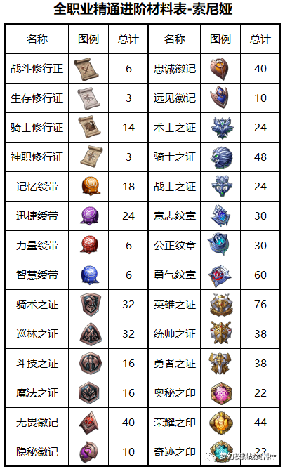 图片 2