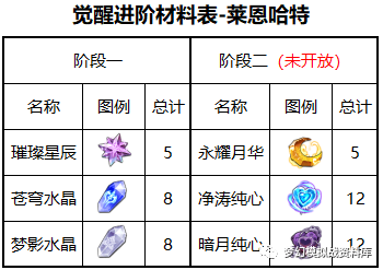 图片 3