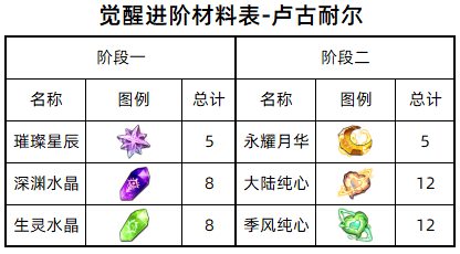 图片 3
