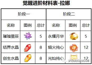 图片 4