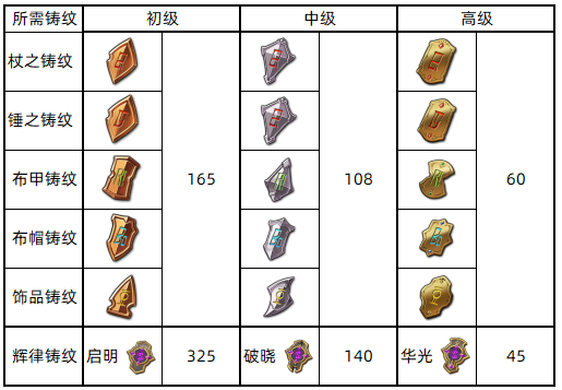 图片 32