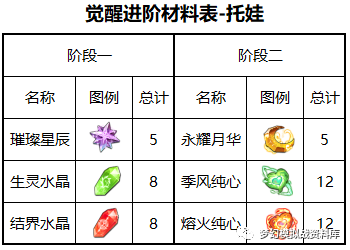 图片 3
