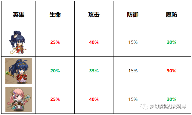 图片 4
