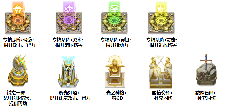 图片 6