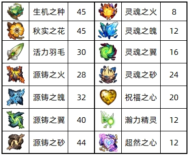 图片 3