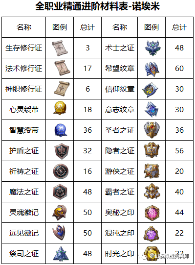 图片 2