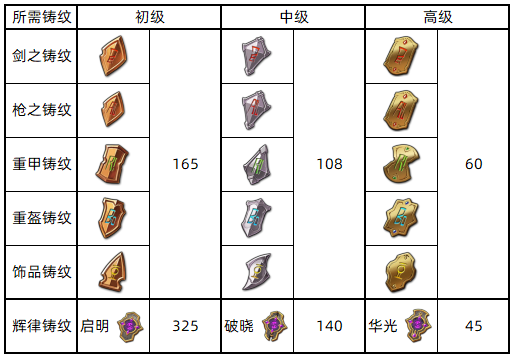图片 4