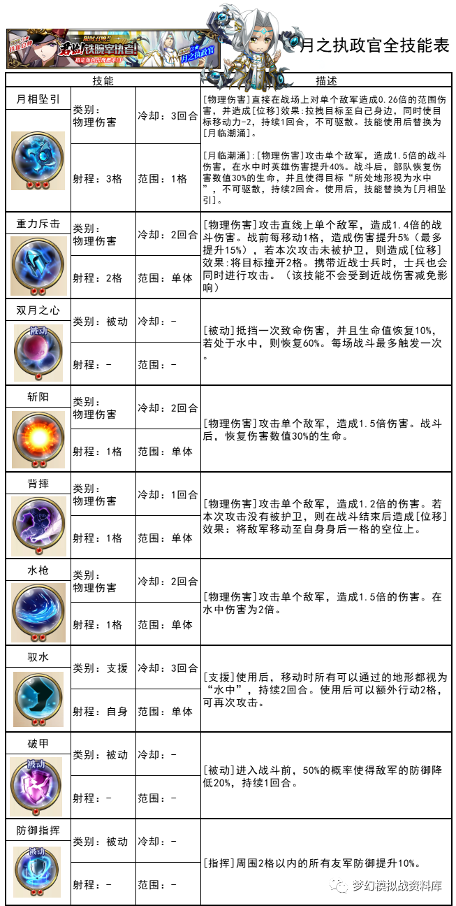 图片 7