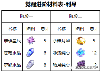 图片 3