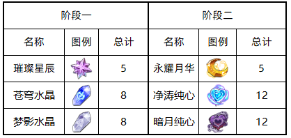图片 2