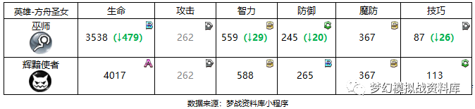 图片 6