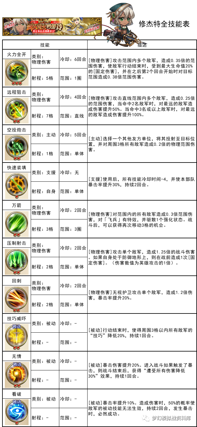 图片 7