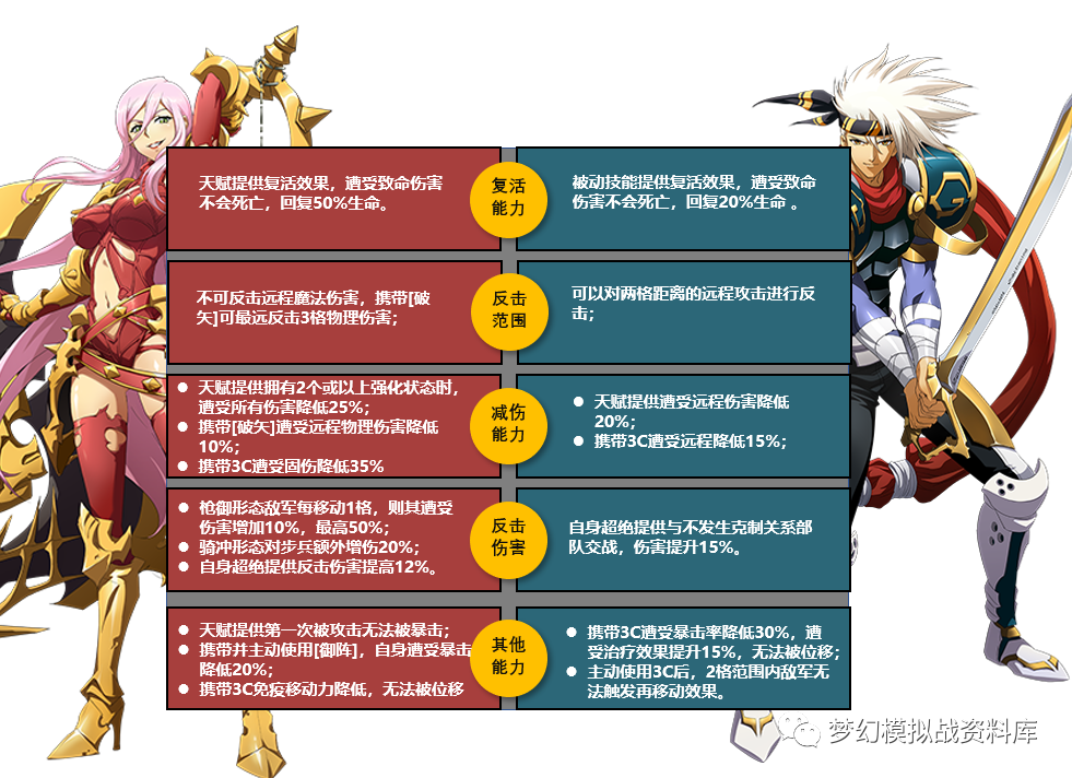 图片 7