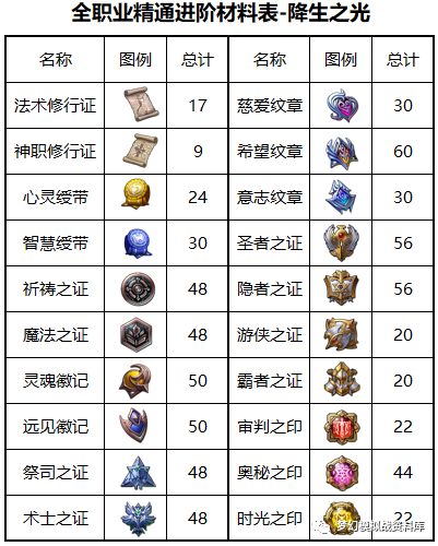 图片 2