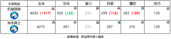 图片 6