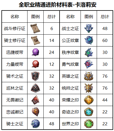 图片 3