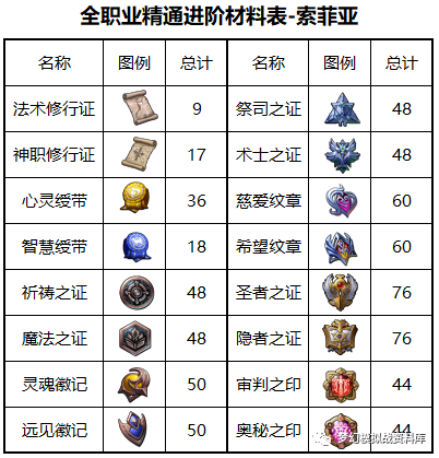 图片 2