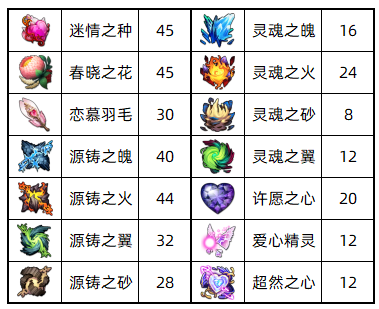 图片 3
