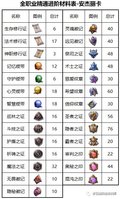 图片 2