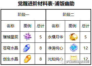 图片 3