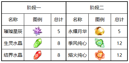 图片 2
