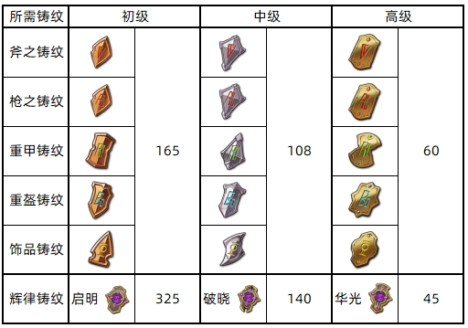 图片 4