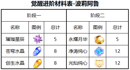 图片 3
