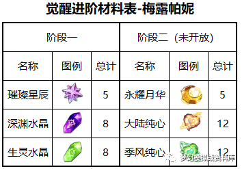 图片 3