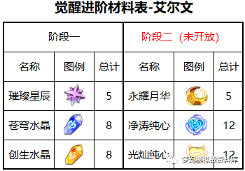 图片 4