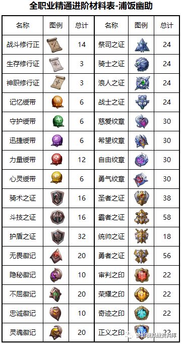 图片 2