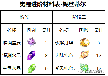 图片 3