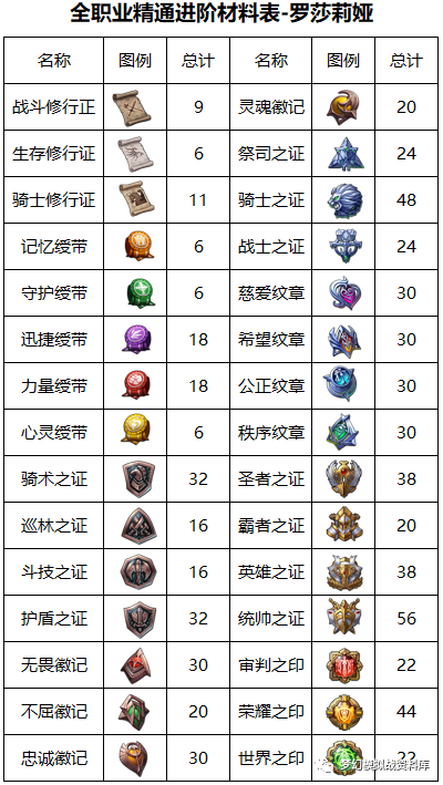图片 2