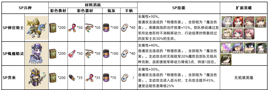 图片 3