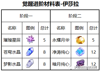 图片 3
