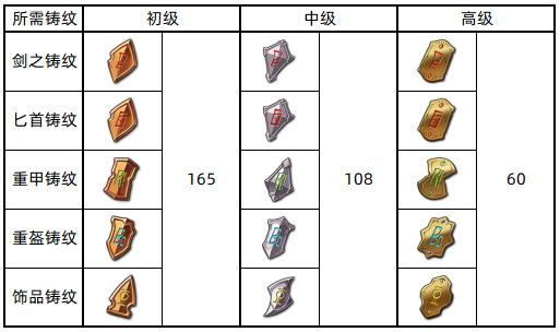 图片 4