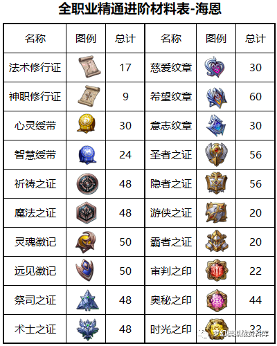 图片 4