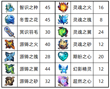 图片 3