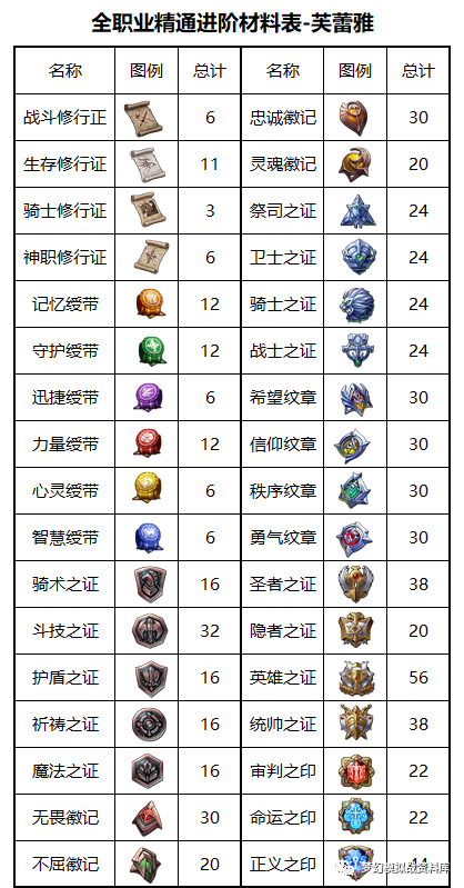 图片 2