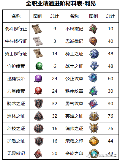 图片 2