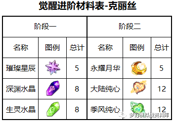 图片 3