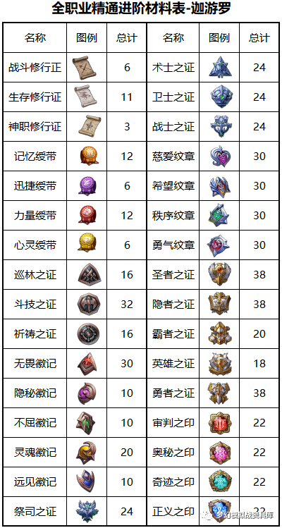 图片 2