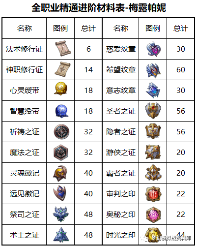 图片 2