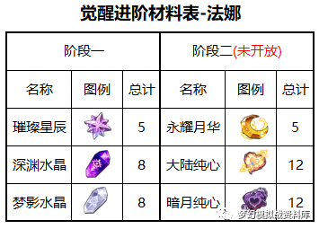 图片 3