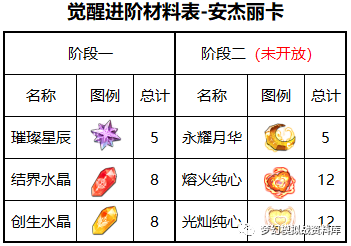 图片 3