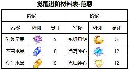 图片 2