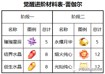 图片 3