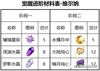图片 3