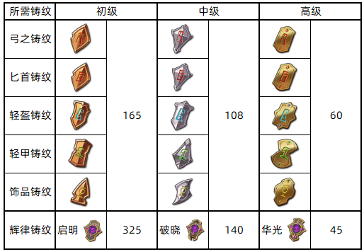 图片 29